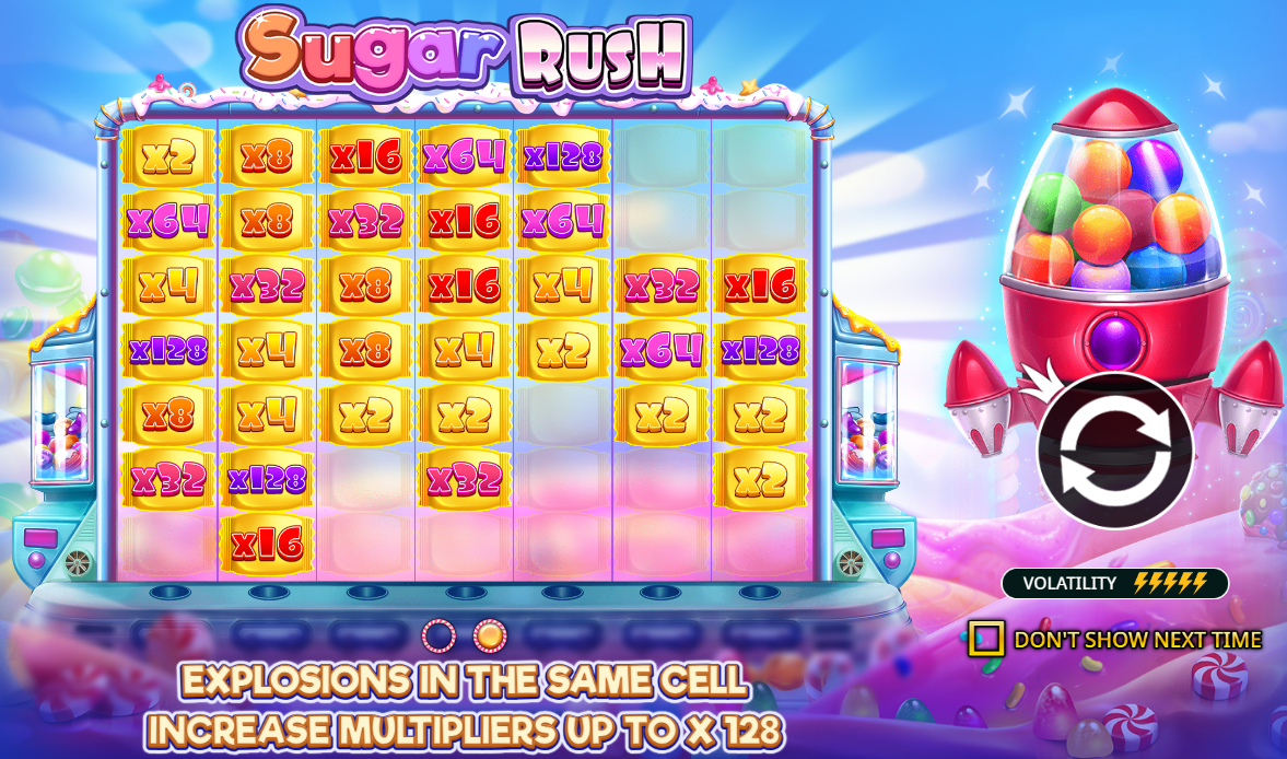 Sugar Rush pantalla de gran ganancia con animación de celebración y multiplicador máximo